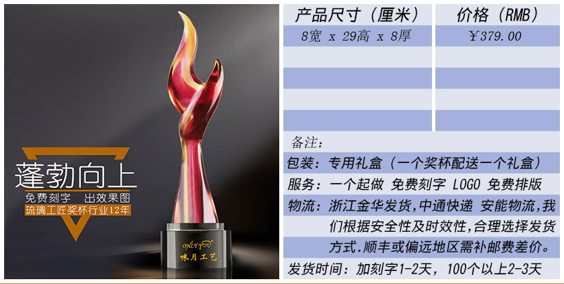 现货金属树脂水晶奖杯奖牌挂牌尺寸价格合集(图162)