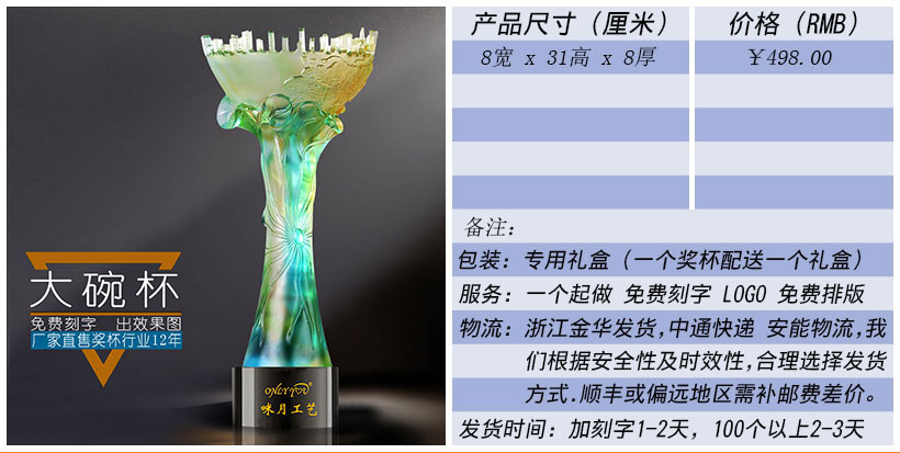 现货金属树脂水晶奖杯奖牌挂牌尺寸价格合集(图163)