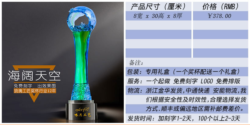 现货金属树脂水晶奖杯奖牌挂牌尺寸价格合集(图164)