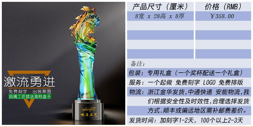 现货金属树脂水晶奖杯奖牌挂牌尺寸价格合集(图166)