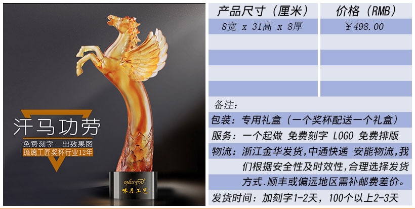 现货金属树脂水晶奖杯奖牌挂牌尺寸价格合集(图167)