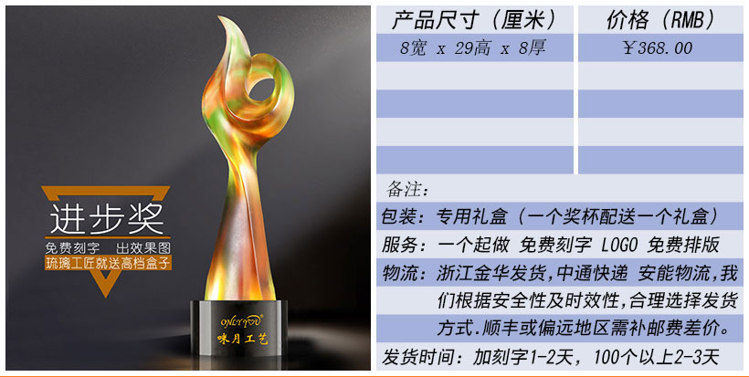 现货金属树脂水晶奖杯奖牌挂牌尺寸价格合集(图169)