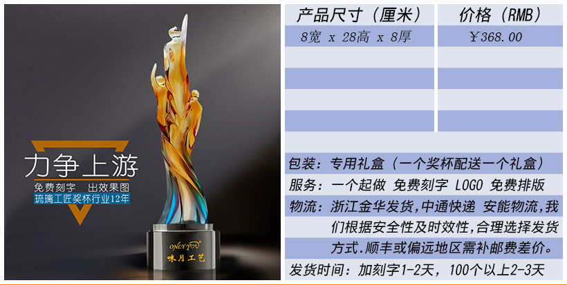 现货金属树脂水晶奖杯奖牌挂牌尺寸价格合集(图178)