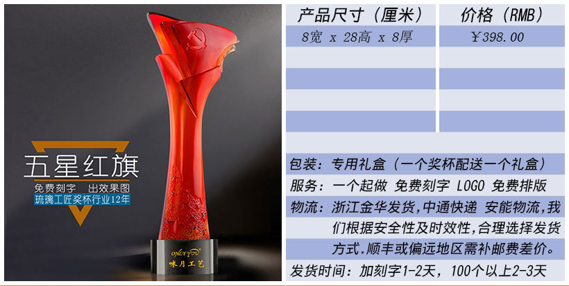 现货金属树脂水晶奖杯奖牌挂牌尺寸价格合集(图179)