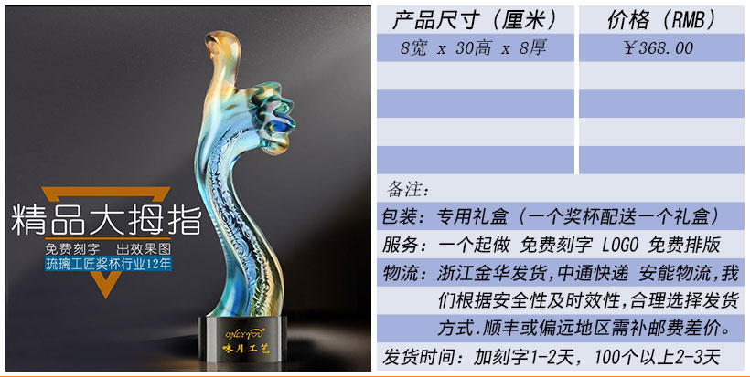 现货金属树脂水晶奖杯奖牌挂牌尺寸价格合集(图172)
