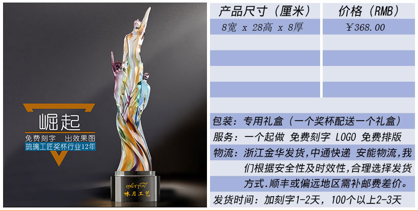 现货金属树脂水晶奖杯奖牌挂牌尺寸价格合集(图174)