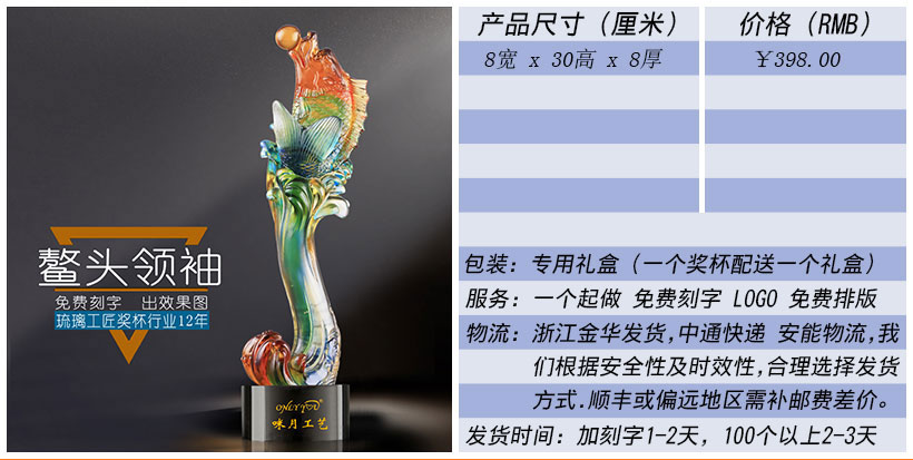 现货金属树脂水晶奖杯奖牌挂牌尺寸价格合集(图176)
