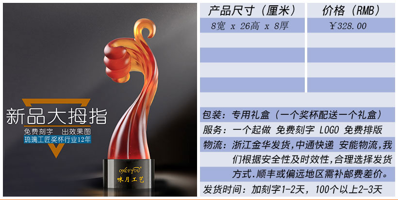 现货金属树脂水晶奖杯奖牌挂牌尺寸价格合集(图180)