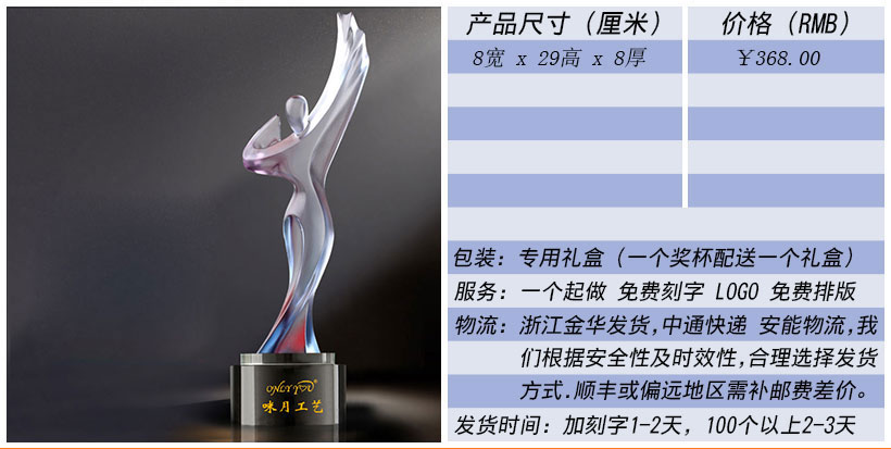 现货金属树脂水晶奖杯奖牌挂牌尺寸价格合集(图183)