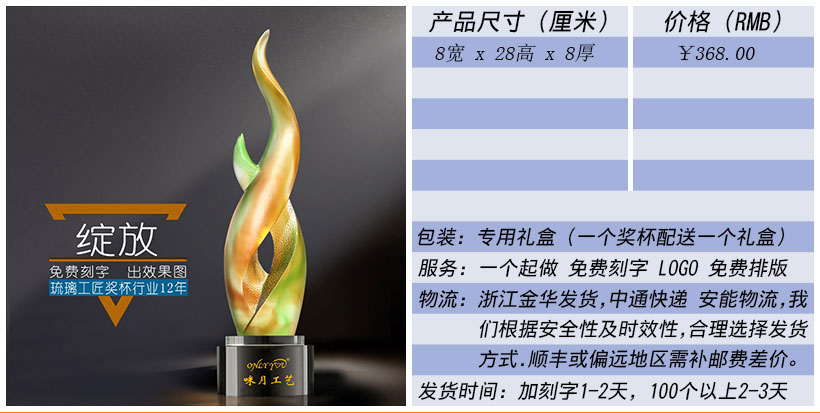 现货金属树脂水晶奖杯奖牌挂牌尺寸价格合集(图184)