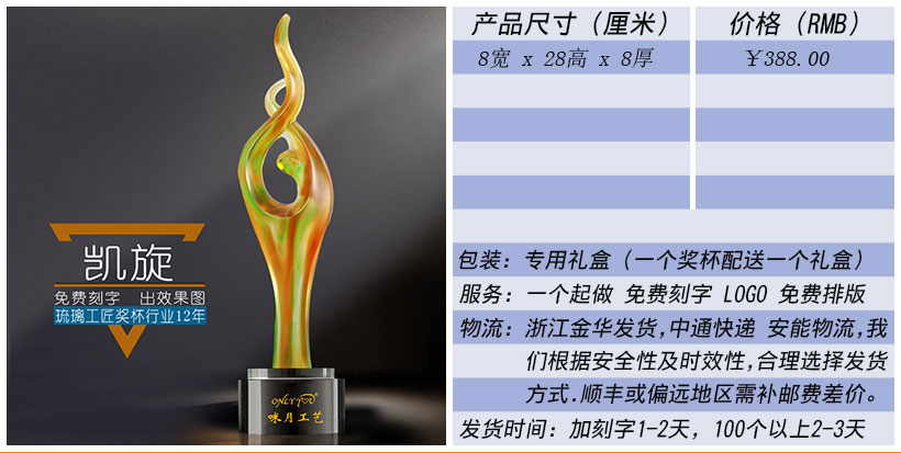 现货金属树脂水晶奖杯奖牌挂牌尺寸价格合集(图185)
