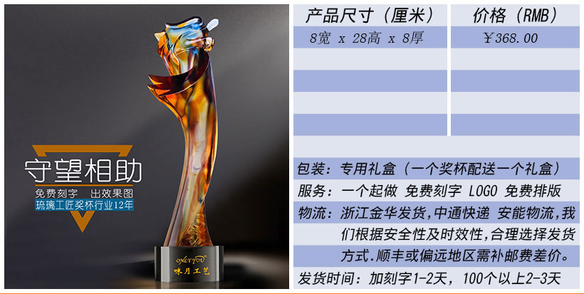 现货金属树脂水晶奖杯奖牌挂牌尺寸价格合集(图186)