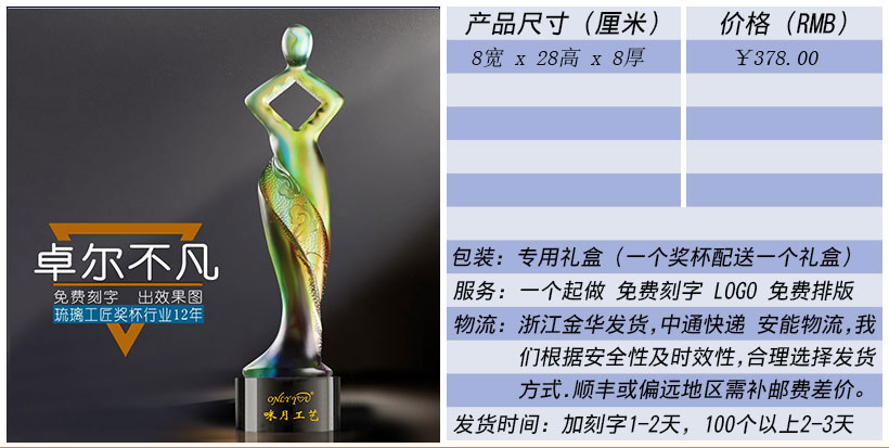 现货金属树脂水晶奖杯奖牌挂牌尺寸价格合集(图188)