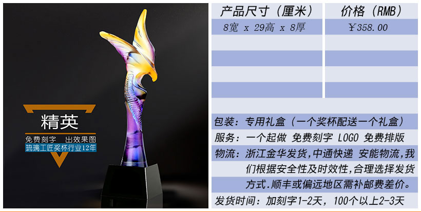 现货金属树脂水晶奖杯奖牌挂牌尺寸价格合集(图189)