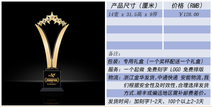 现货金属树脂水晶奖杯奖牌挂牌尺寸价格合集(图191)