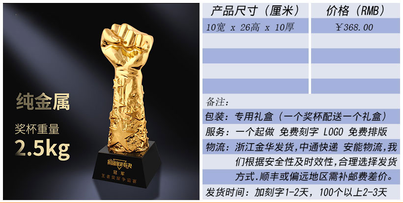 现货金属树脂水晶奖杯奖牌挂牌尺寸价格合集(图192)
