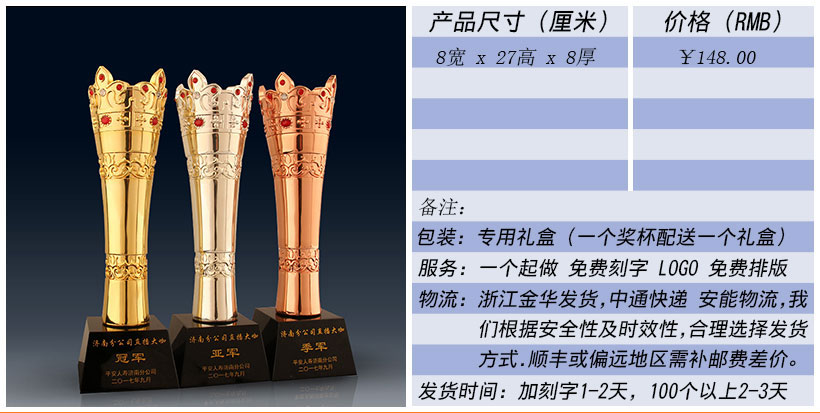 现货金属树脂水晶奖杯奖牌挂牌尺寸价格合集(图193)