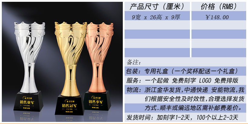 现货金属树脂水晶奖杯奖牌挂牌尺寸价格合集(图194)