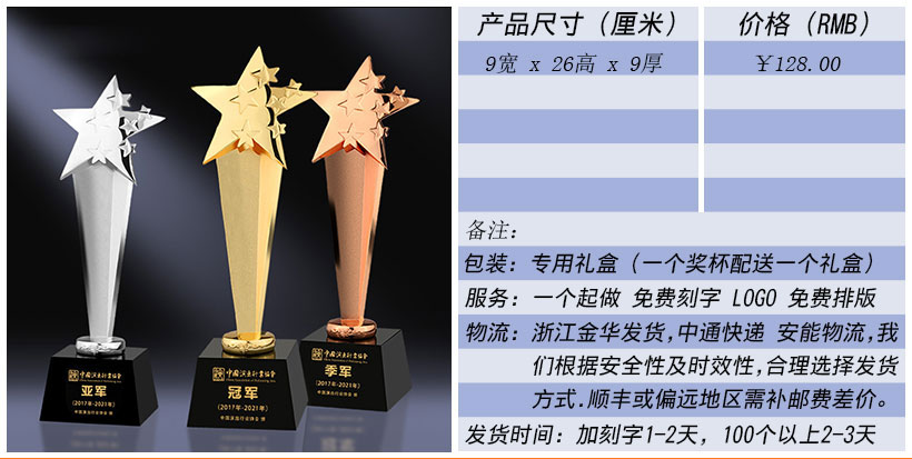 现货金属树脂水晶奖杯奖牌挂牌尺寸价格合集(图195)