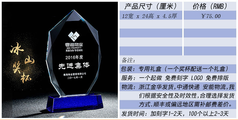 现货金属树脂水晶奖杯奖牌挂牌尺寸价格合集(图198)
