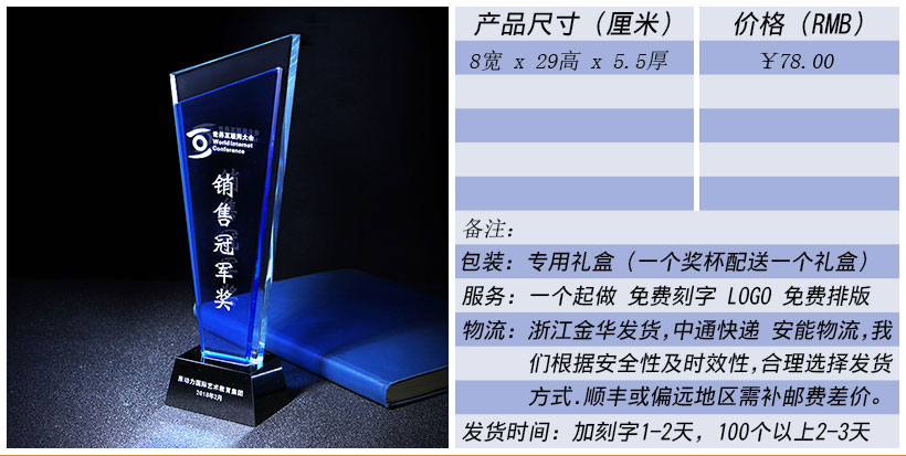 现货金属树脂水晶奖杯奖牌挂牌尺寸价格合集(图203)