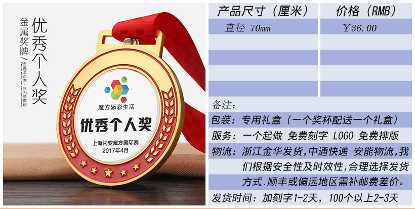 现货金属树脂水晶奖杯奖牌挂牌尺寸价格合集(图204)