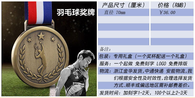 现货金属树脂水晶奖杯奖牌挂牌尺寸价格合集(图205)