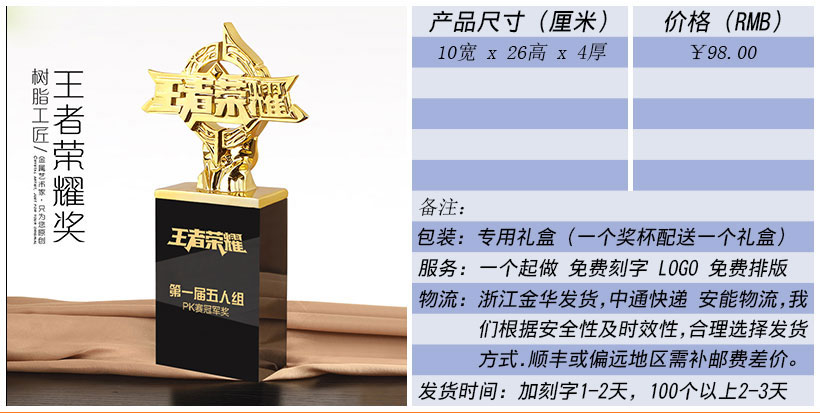 现货金属树脂水晶奖杯奖牌挂牌尺寸价格合集(图206)