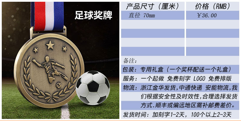 现货金属树脂水晶奖杯奖牌挂牌尺寸价格合集(图207)
