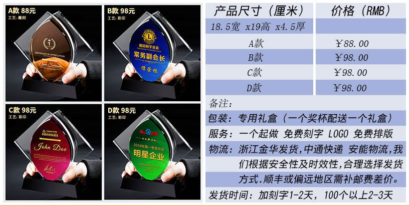 现货金属树脂水晶奖杯奖牌挂牌尺寸价格合集(图212)