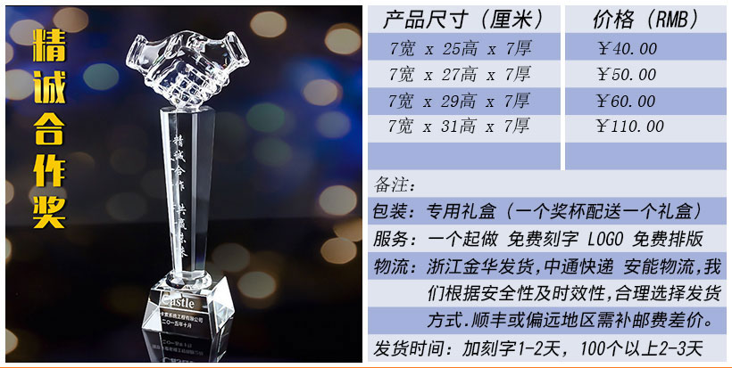 现货金属树脂水晶奖杯奖牌挂牌尺寸价格合集(图220)