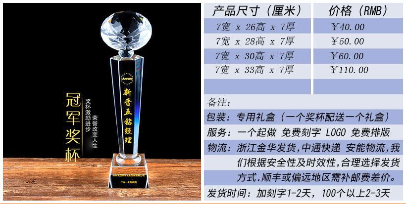 现货金属树脂水晶奖杯奖牌挂牌尺寸价格合集(图221)