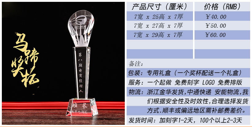 现货金属树脂水晶奖杯奖牌挂牌尺寸价格合集(图223)