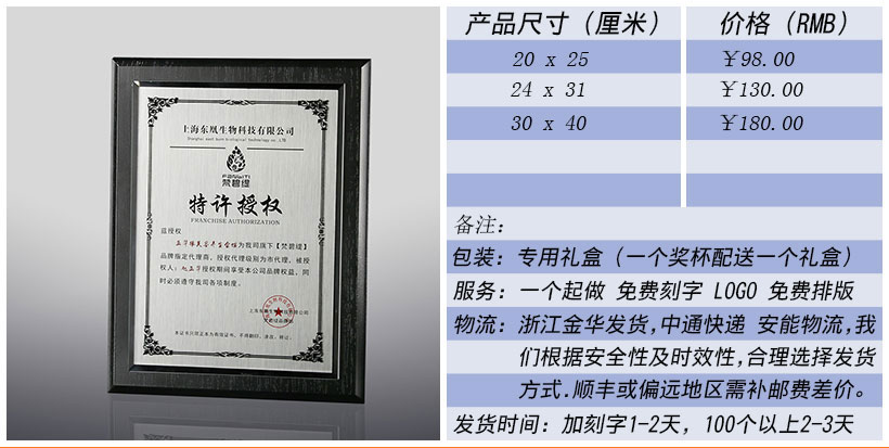 现货金属树脂水晶奖杯奖牌挂牌尺寸价格合集(图241)