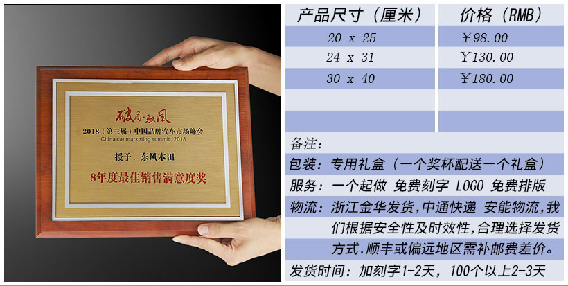 现货金属树脂水晶奖杯奖牌挂牌尺寸价格合集(图242)