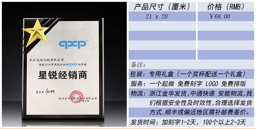现货金属树脂水晶奖杯奖牌挂牌尺寸价格合集(图247)