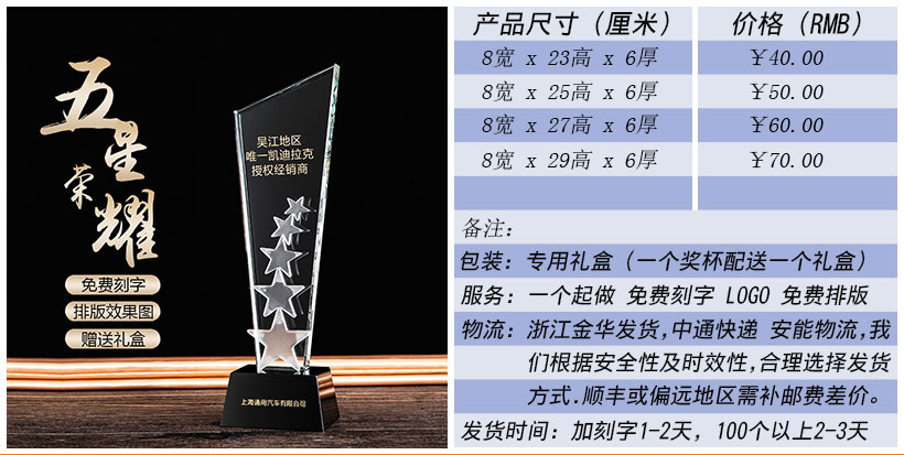 现货金属树脂水晶奖杯奖牌挂牌尺寸价格合集(图257)