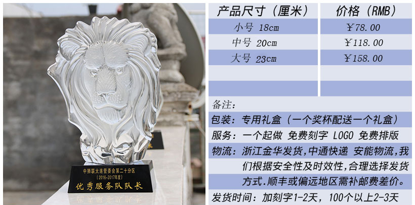 现货金属树脂水晶奖杯奖牌挂牌尺寸价格合集(图211)